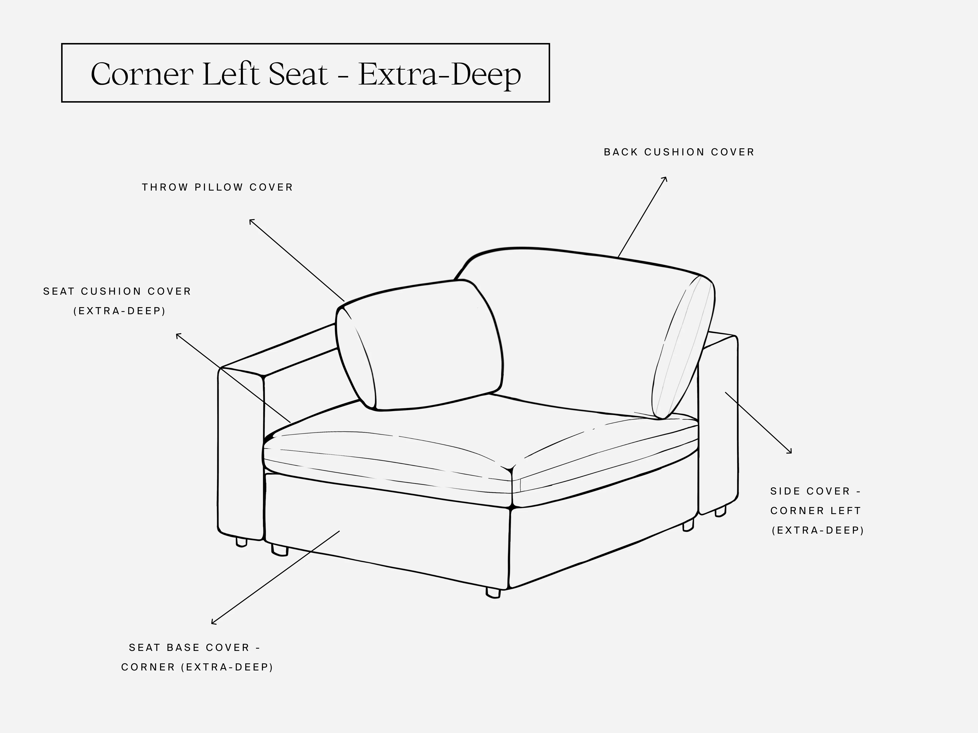 Cover Set - Corner Left Seat - Image 2