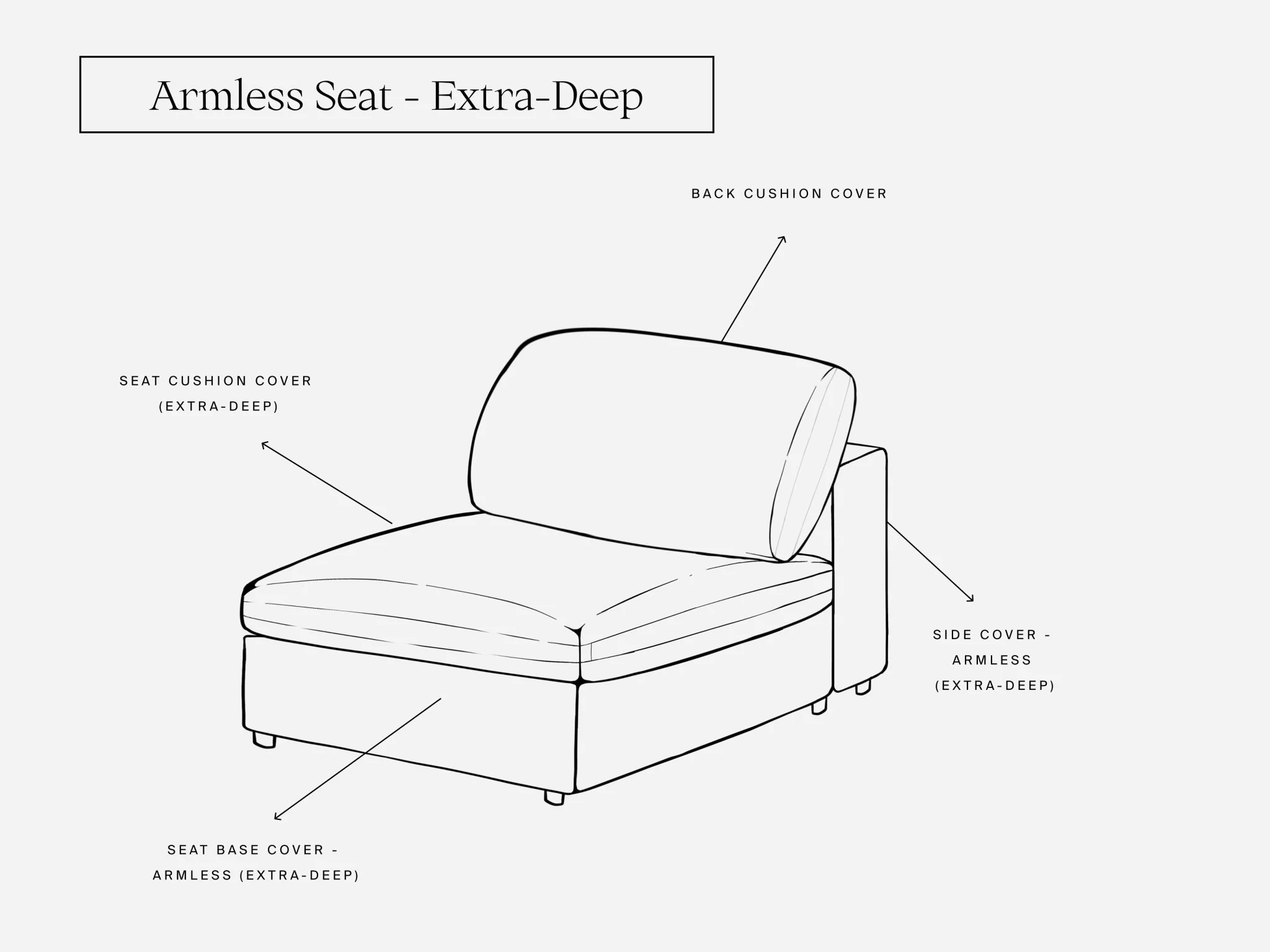Cover Set - Armless Seat - Image 2